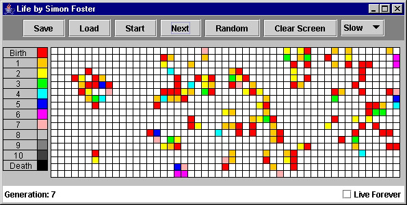 Source Code for Game of Life