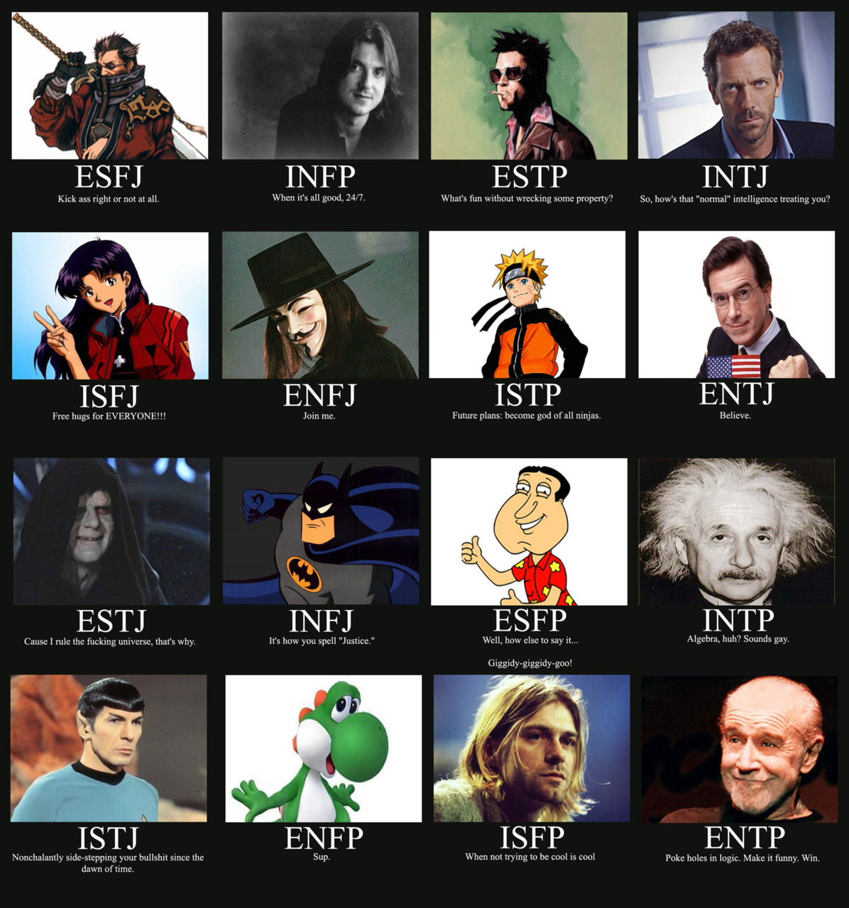 Where Do You Fall on the Star Wars Myers Briggs?